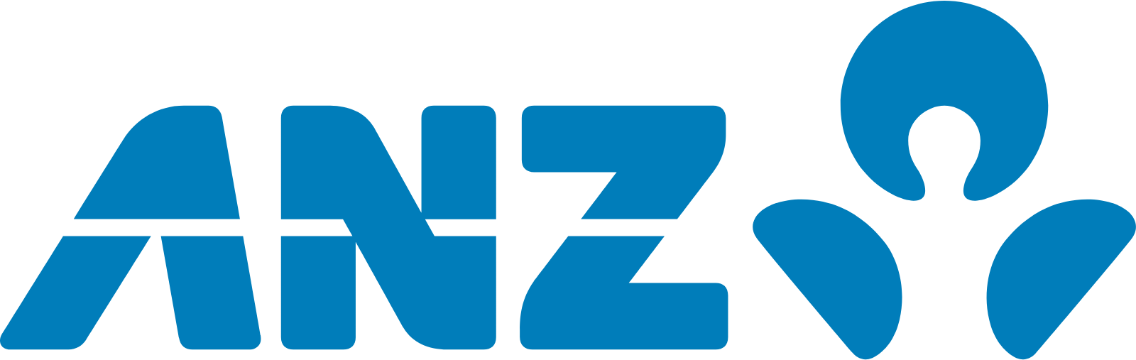ANZ Bank